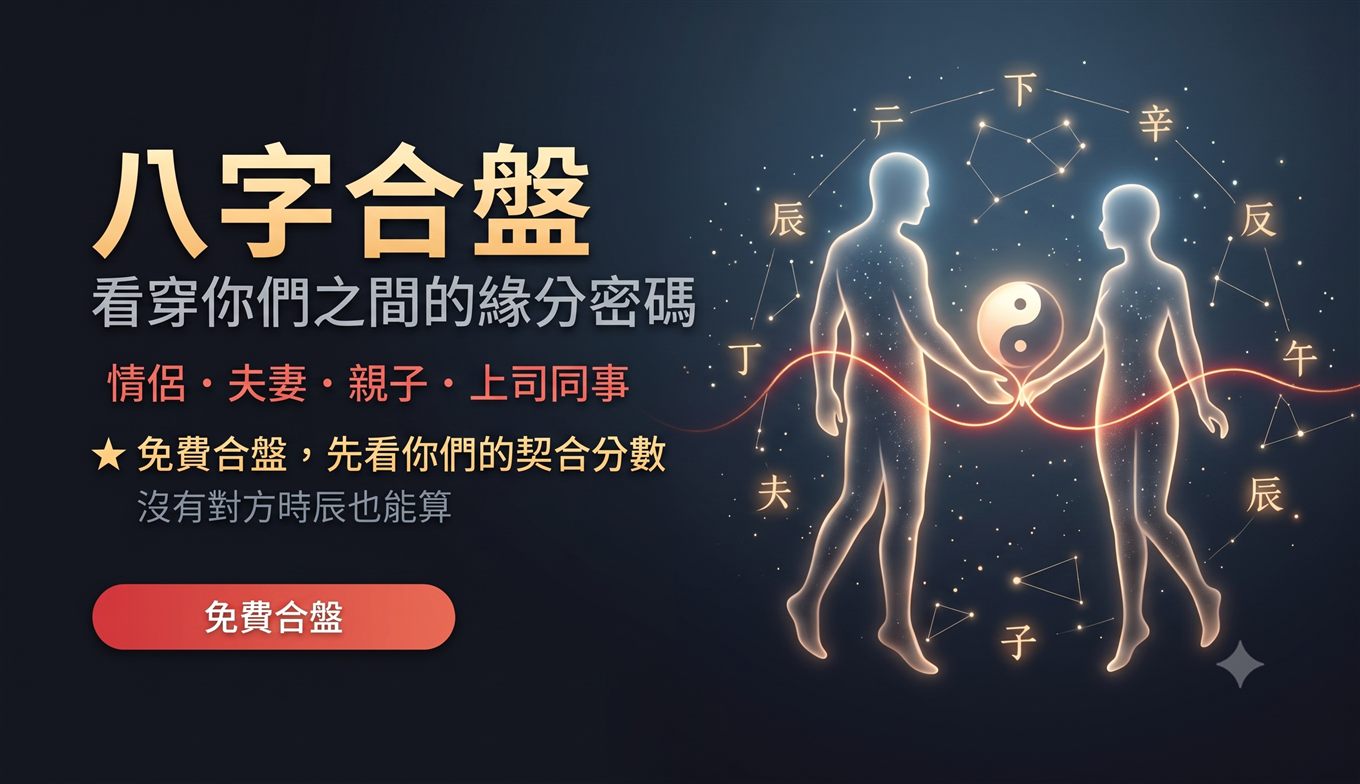 八字合盤